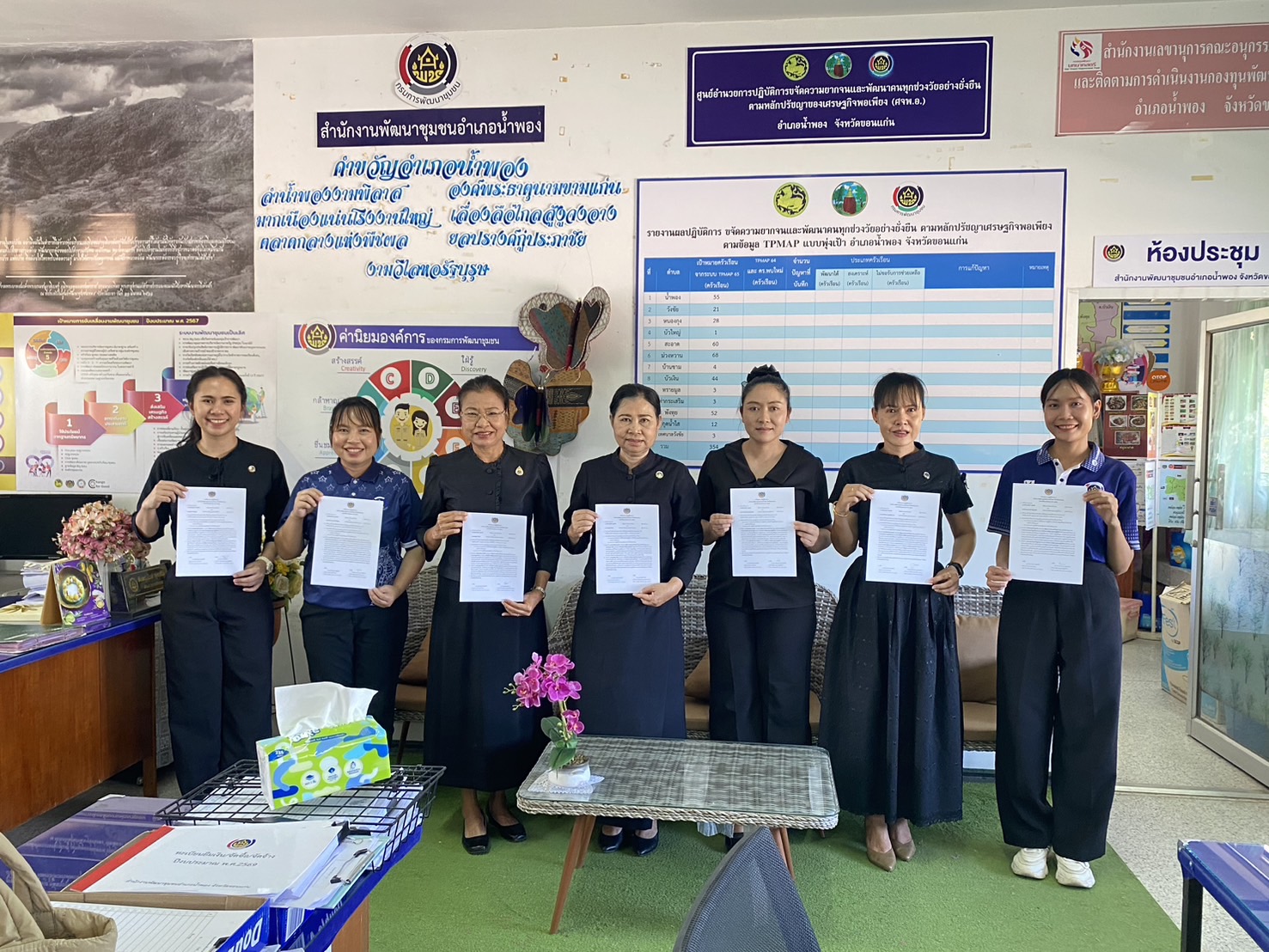 พช.น้ำพอง: ลงนามคำรับรองการปฏิบัติราชการสำนักงานพัฒนาชุมชนอำเภอน้ำพอง