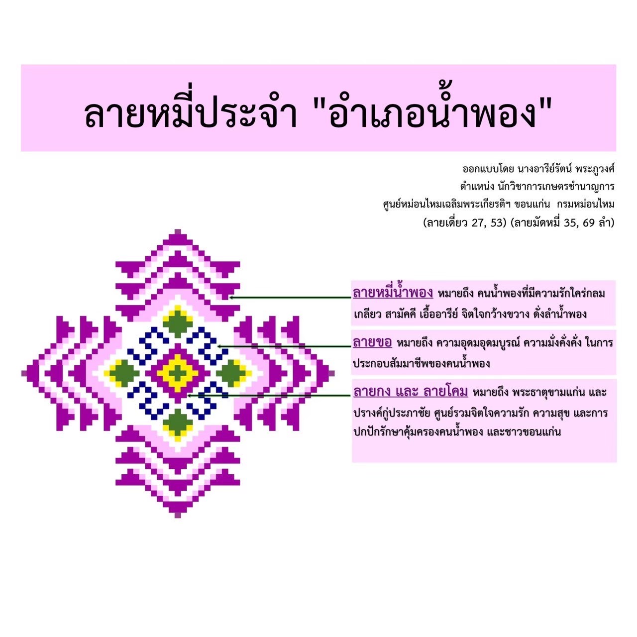 ผ้าอัตลักษณ์อำเภอน้ำพอง “พอง พราว พฤกษ์”